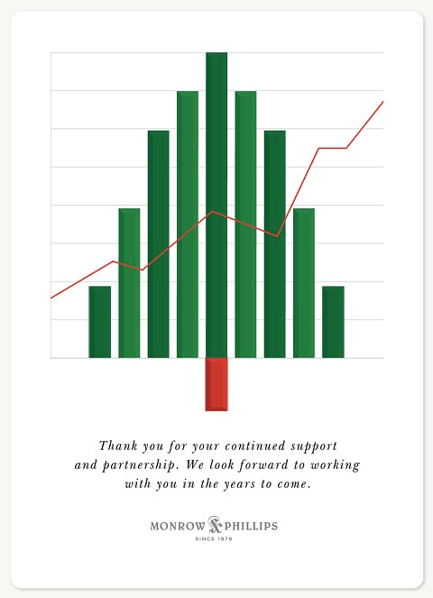 Tree Graph Holiday & Christmas Magnet Cards